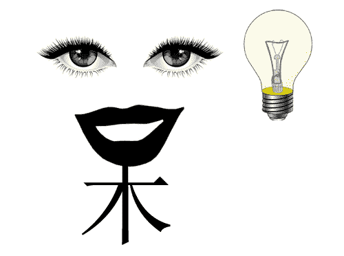 目瞪口呆 - mù dèng kǒu dāi