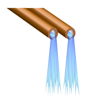 双管齐下 - shuāng guǎn qí xià