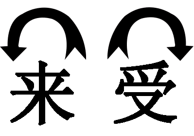 逆来顺受 - nì lái shùn shòu