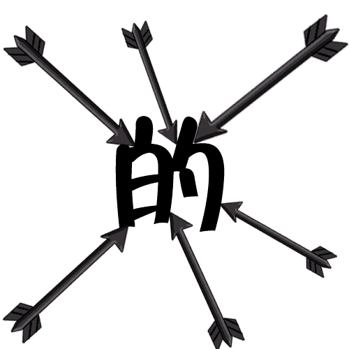 众矢之的 - zhòng shǐ zhī dì