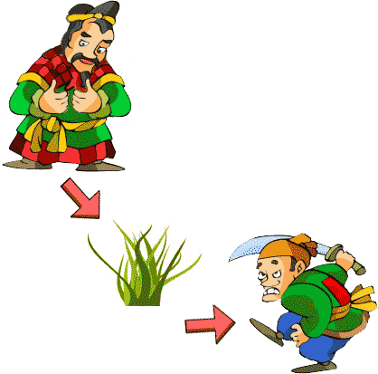 落草为寇 - luò cǎo wéi kòu