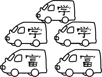 学富五车 - xué fù wǔ chē