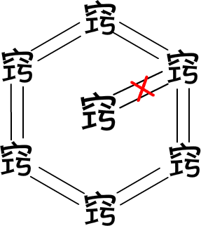 一窍不通 - yī qiào bù tōng