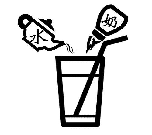 水乳交融 - shuǐ rǔ jiāo róng