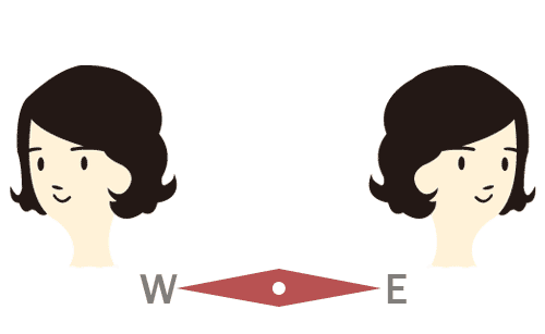 东张西望 - dōng zhāng xī wàng