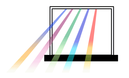 五光十色 - wǔ guāng shí sè