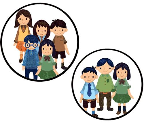 三五成群 - sān wǔ chéng qún