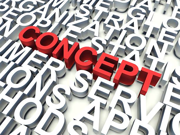 观念 - guān niàn