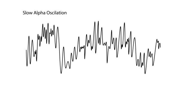 振荡 - zhèn dàng