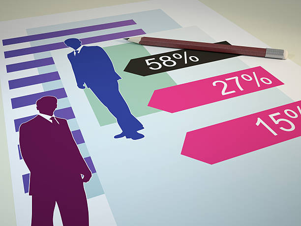 商调 - shāng diào