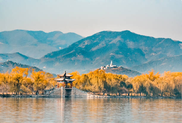 天空 - tiān kōng