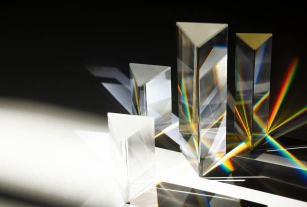 棱镜 - léng jìng