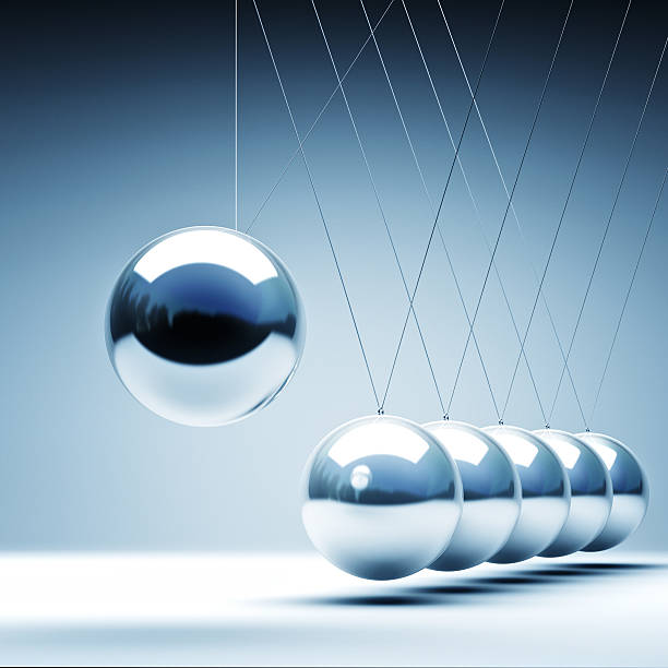 动量 - dòng liàng