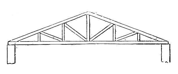 桁梁 - héng liáng