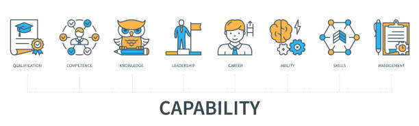 逞能 - chěng néng