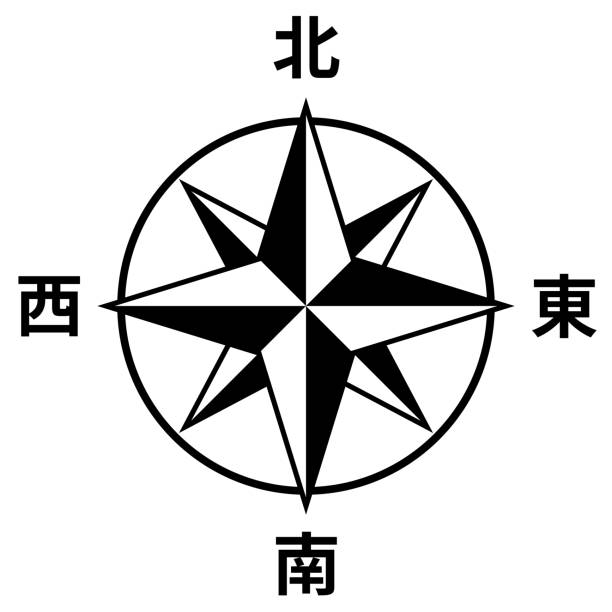 航海 - háng hǎi