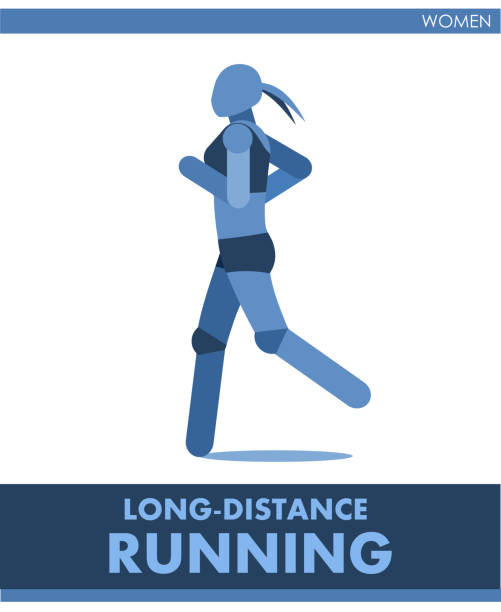 长跑 - cháng pǎo