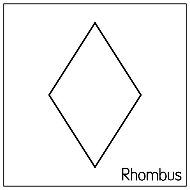 菱角 - líng jiǎo