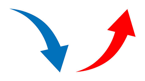 下降 - xià jiàng