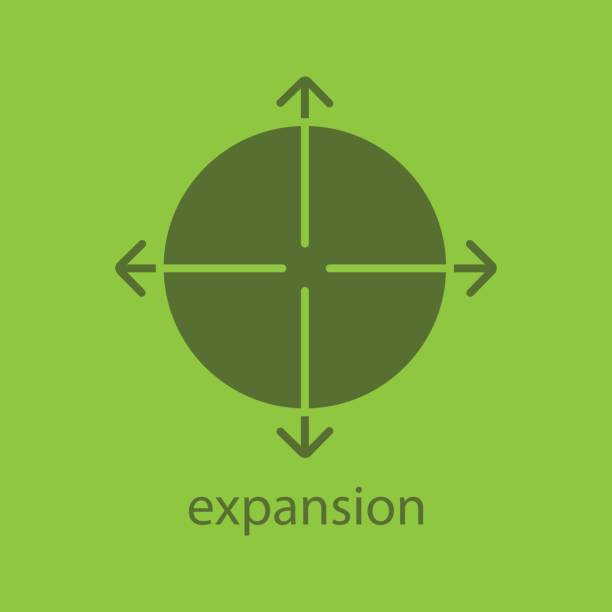 扩充 - kuò chōng