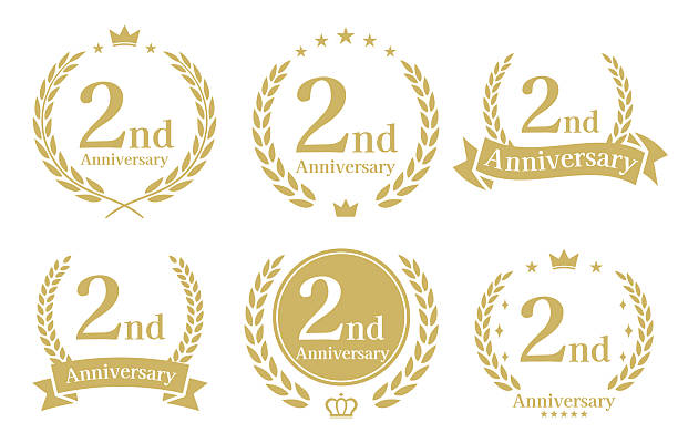 周年 - zhōu nián