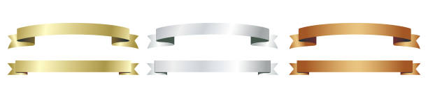 形状 - xíng zhuàng