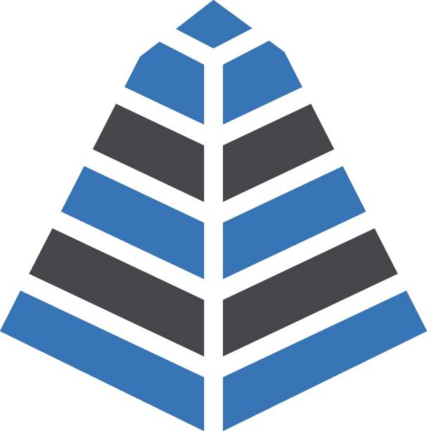 棱锥 - léng zhuī