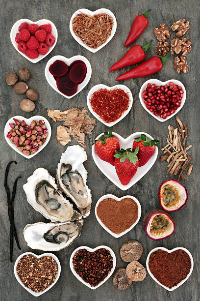 壮阳 - zhuàng yáng