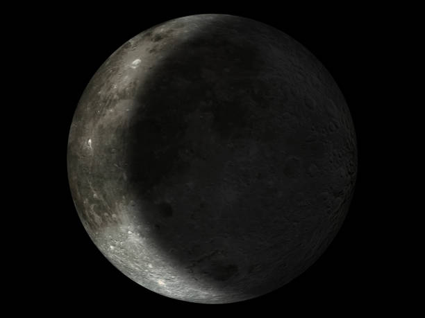 月相 - yuè xiàng