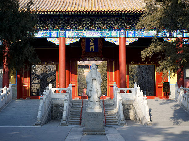 孔庙 - Kǒng miào