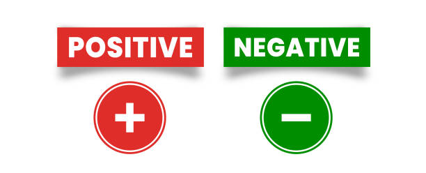 正负 - zhèng fù