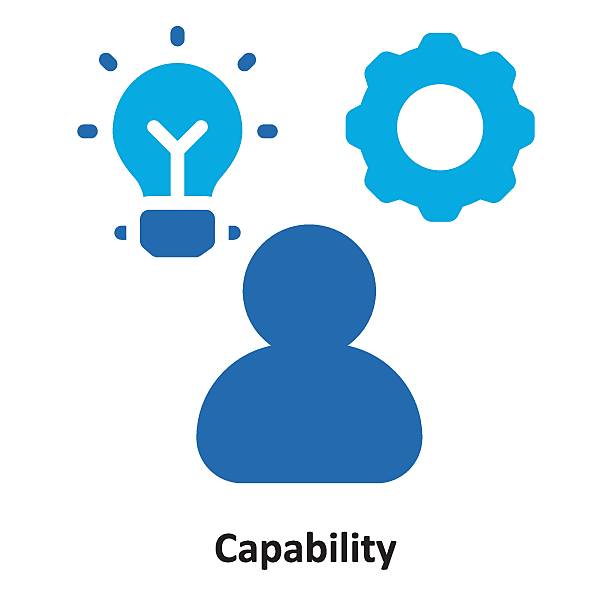 权能 - quán néng