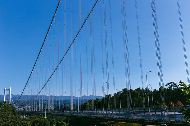 桥梁 - qiáo liáng