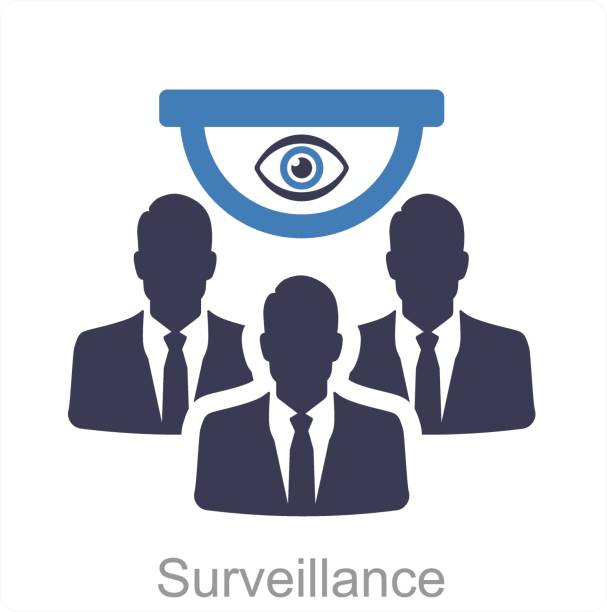 监控 - jiān kòng