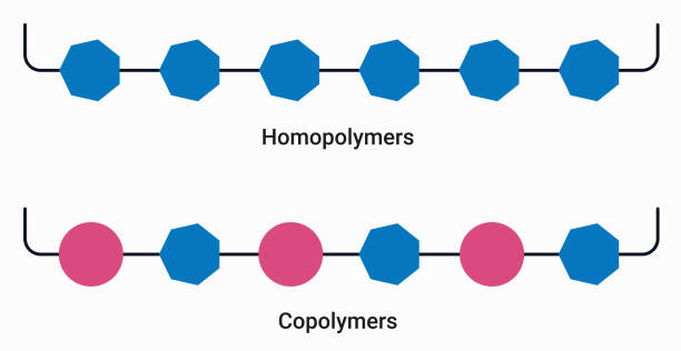 匀浆 - yún jiāng