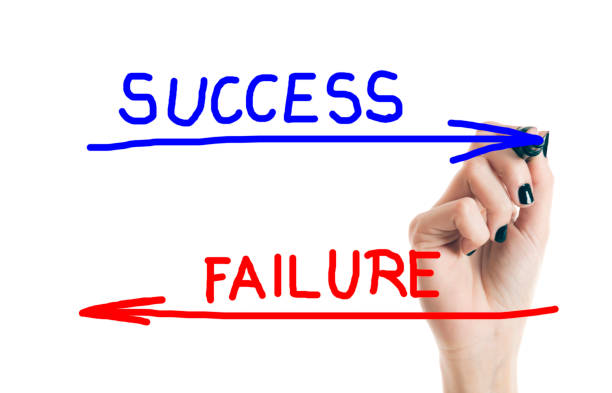 成败 - chéng bài