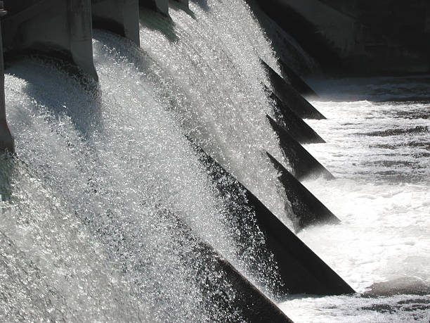 水能 - shuǐ néng