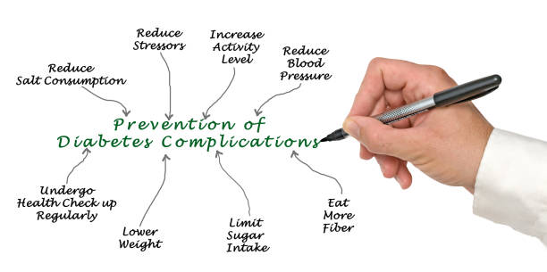 落成 - luò chéng