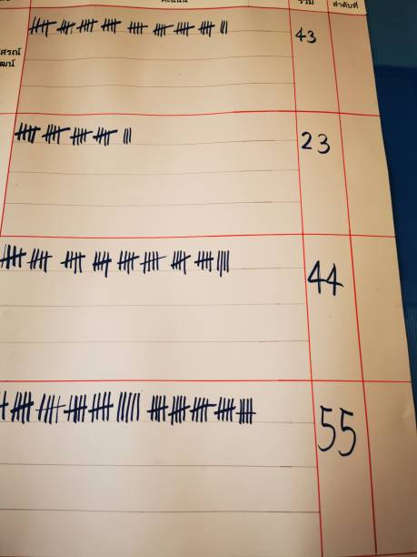 强调 - qiáng diào