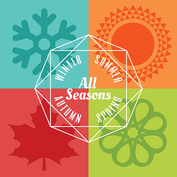 全年 - quán nián