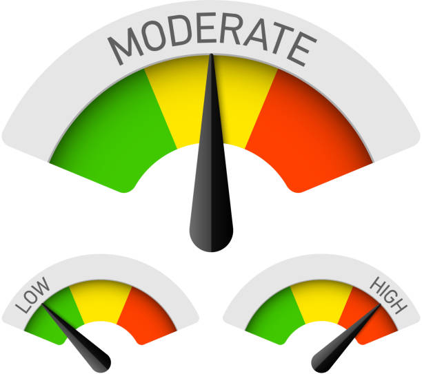 中庸 - zhōng yōng