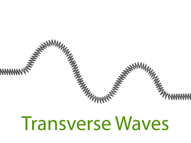 横贯 - héng guàn