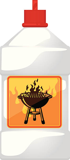 烧瓶 - shāo píng