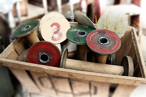 线轴 - xiàn zhóu