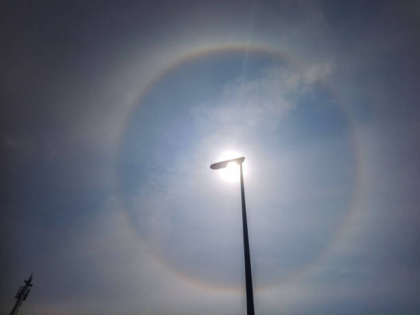 光晕 - guāng yūn