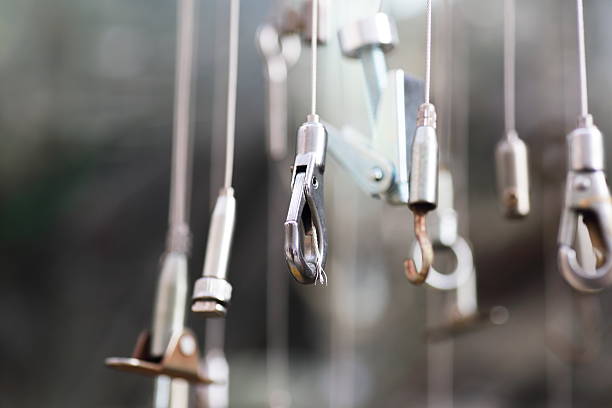 悬首 - xuán shǒu