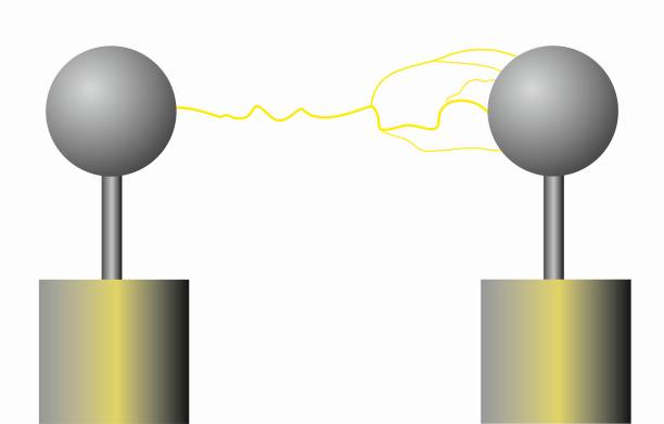 动电 - dòng diàn