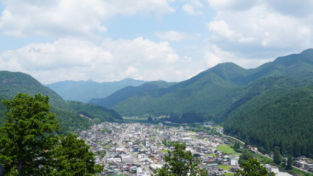 成方 - chéng fāng