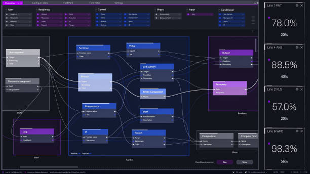 经编 - jīng biān