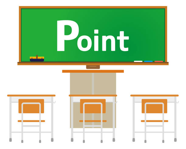 校点 - xiào diǎn